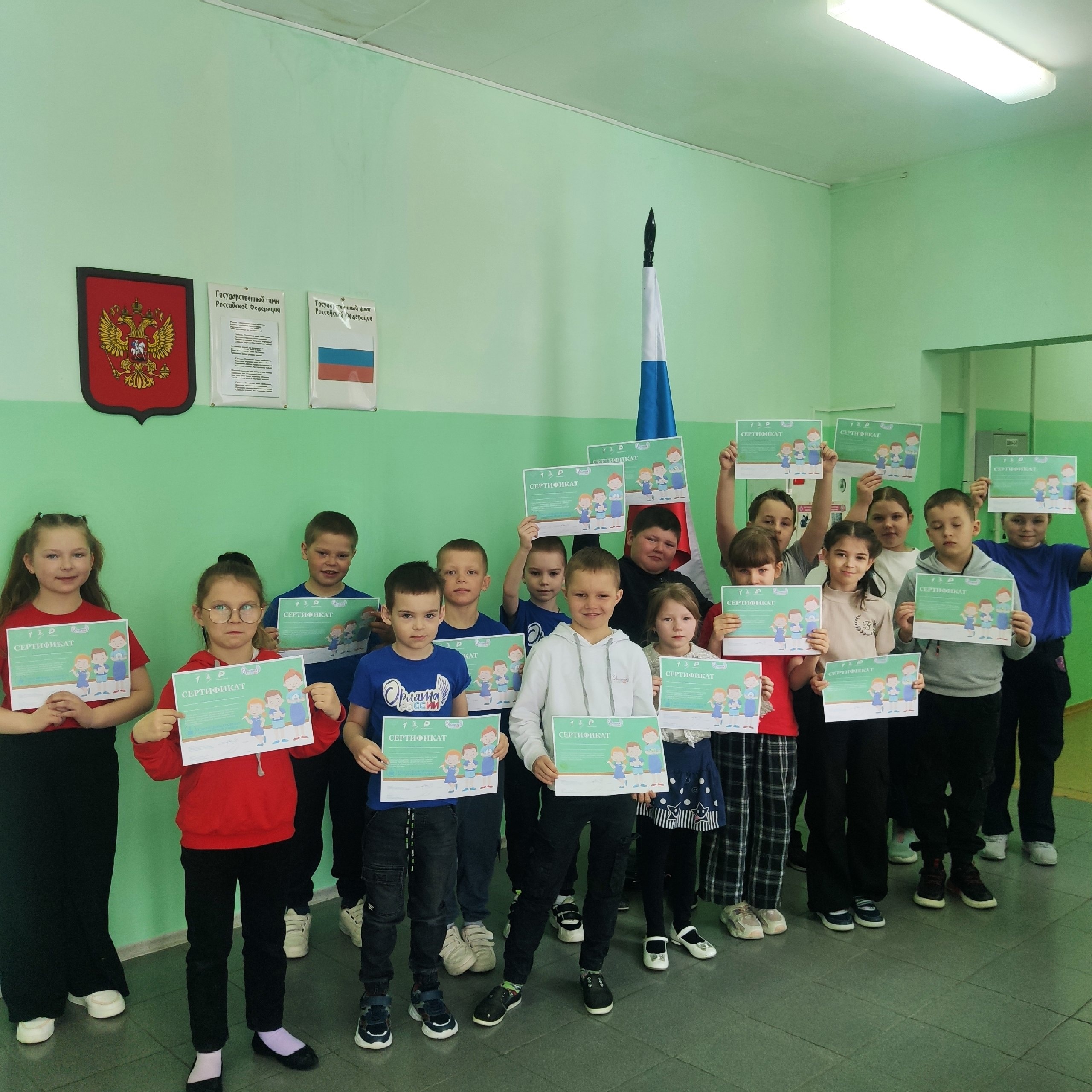 Начало IV четверти.